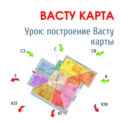 Урок "Построение Васту карты" 1669